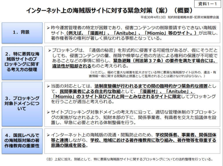 海賊版サイトに対する緊急会議（概要図）